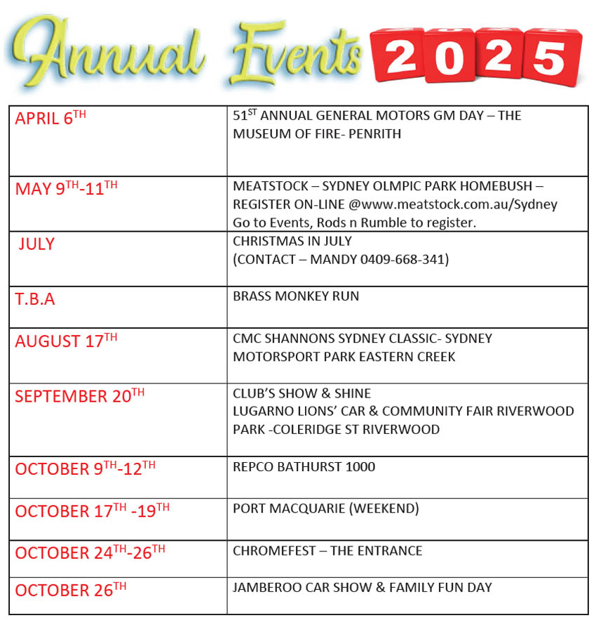 annual events 2025